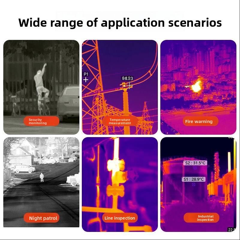 Drone Camera Thermal - FPV için yeni termal kamera FPV